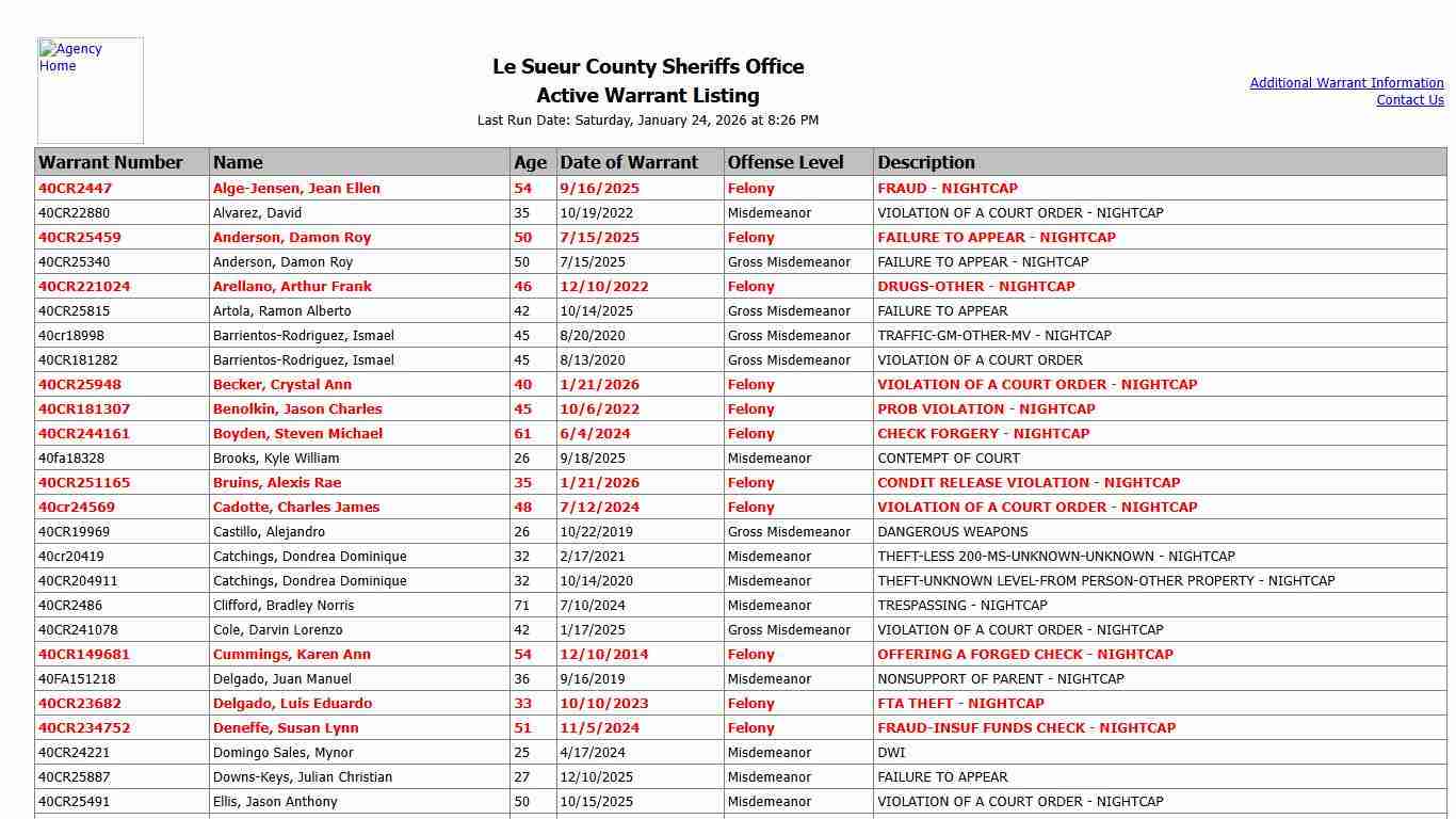 Le Sueur County Sheriffs Office - Active Warrant Listing